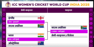 India Women vs Australia Women Semi