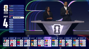 Final Draw | FIFA World Cup 2026

