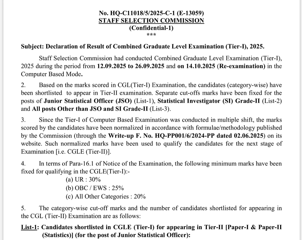 SSC CGL Result 2025