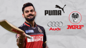 Virat Kohli 2026 net worth