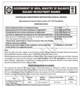 RRB Group D 2026 Last Date