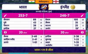 Ind vs Eng SF 2 result