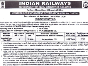 RRB ALP 2026 (CEN 01/2026) Notification Out